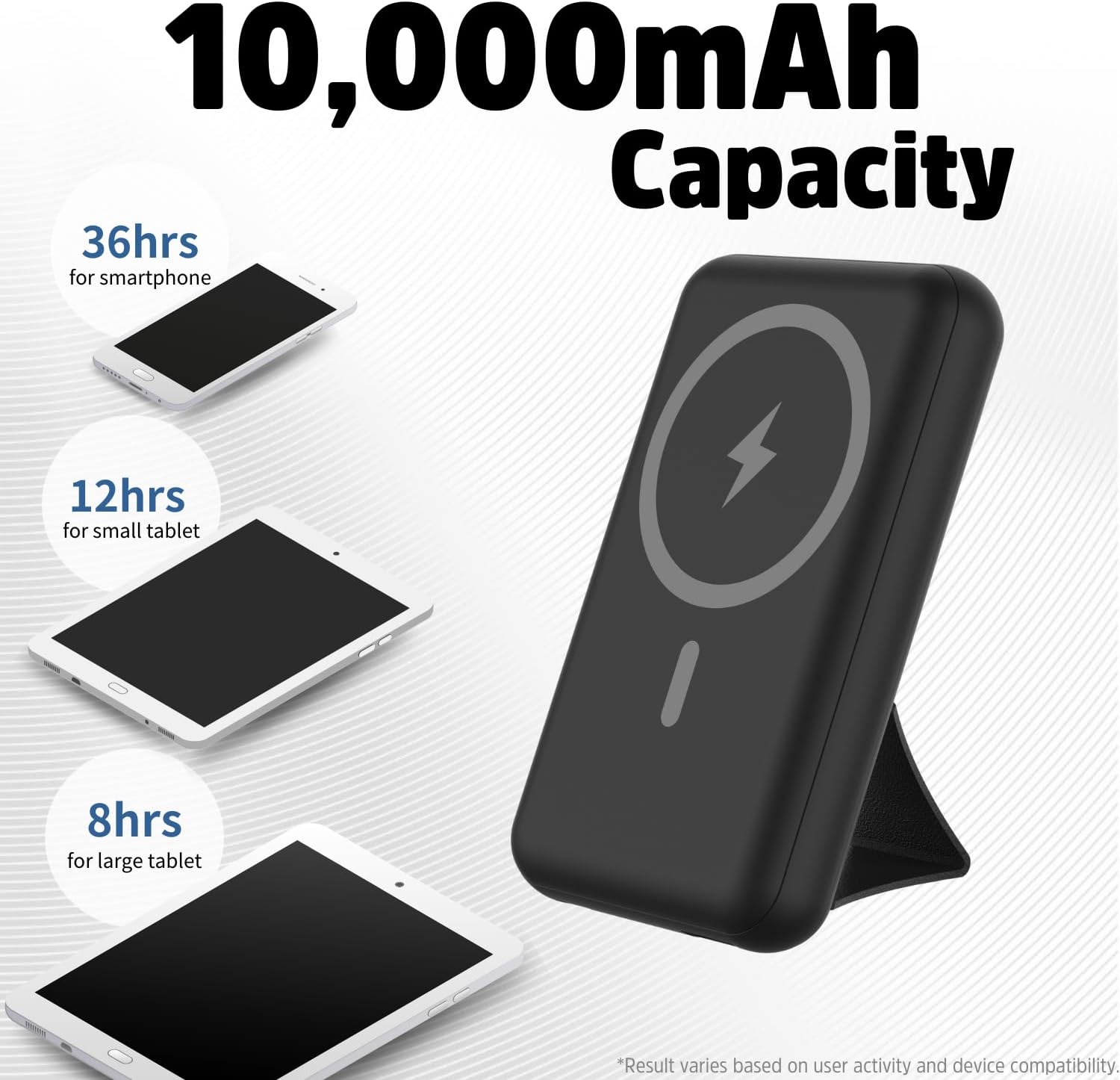 POWER BANK MAX 10000MAH MAGSAFE WIRELESS USB PD20W